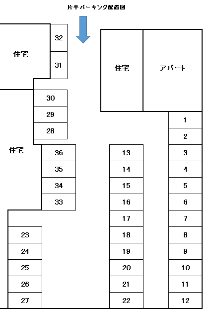 片平パーキングの駐車配置図
