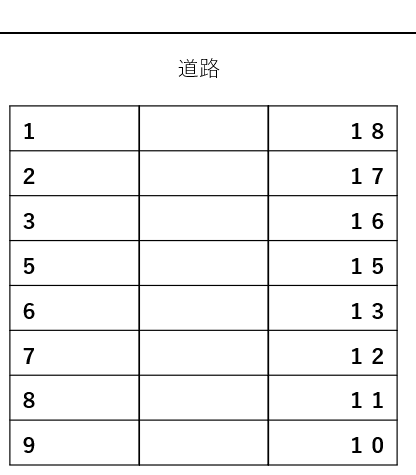 第３ユタカパーキングの駐車配置図