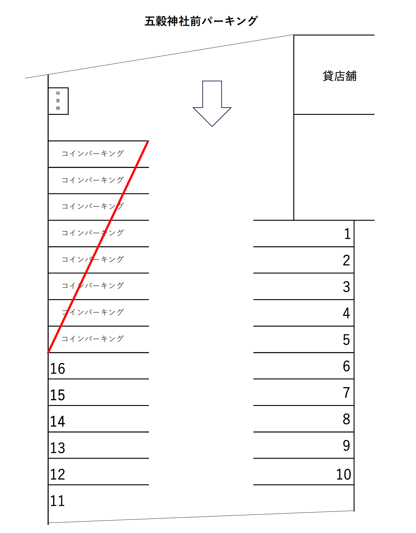 五穀神社前パーキングの駐車配置図