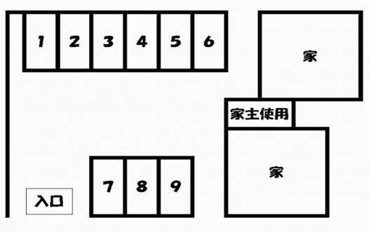 ナガノパーキングの駐車配置図