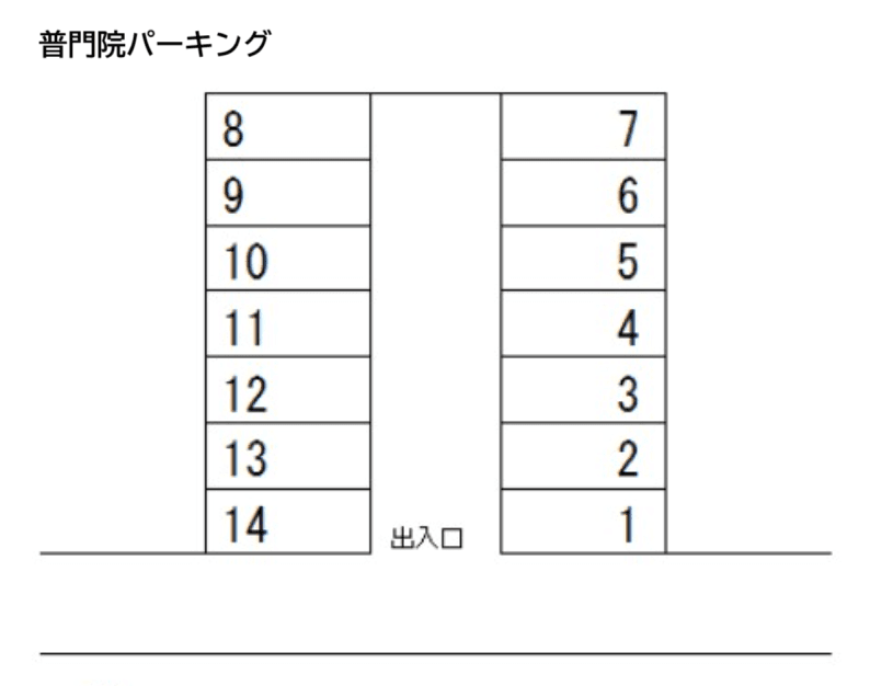No.58 普門院パーキングの駐車配置図