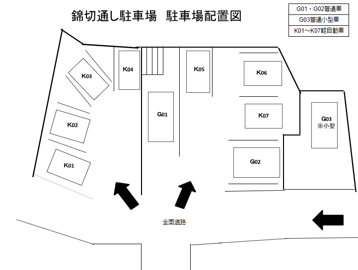 錦切通し駐車場の駐車配置図
