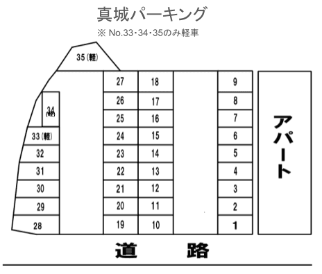 真城パーキングの駐車配置図