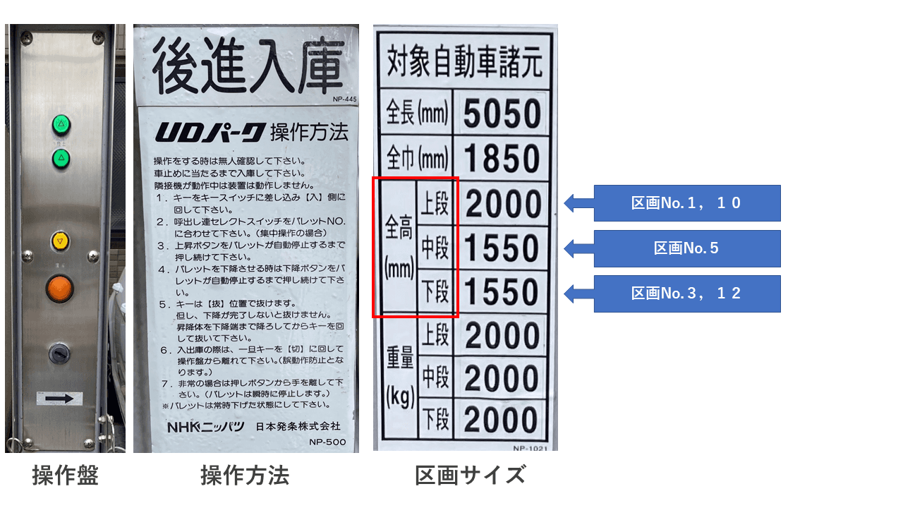 下連雀６丁目駐車場の外観・駐車場イメージ3枚目