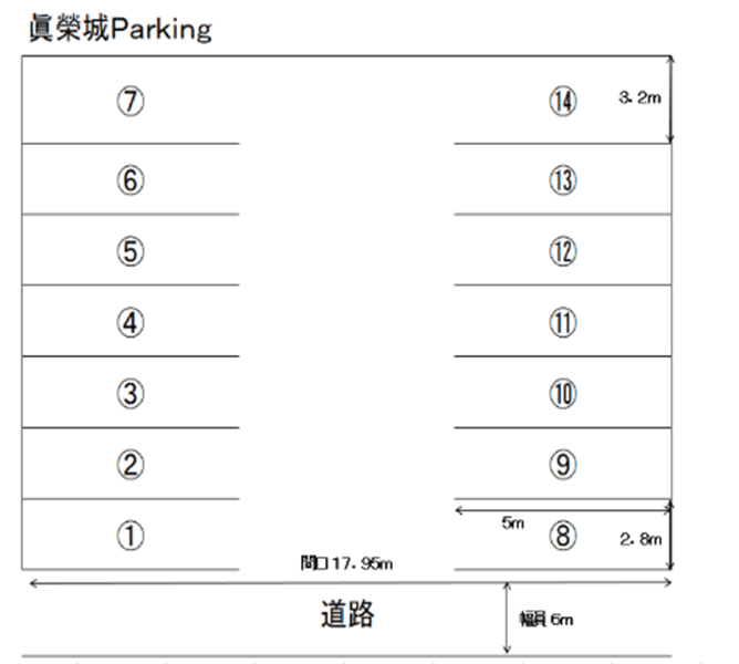 眞榮城Ｐａｒｋｉｎｇの駐車配置図