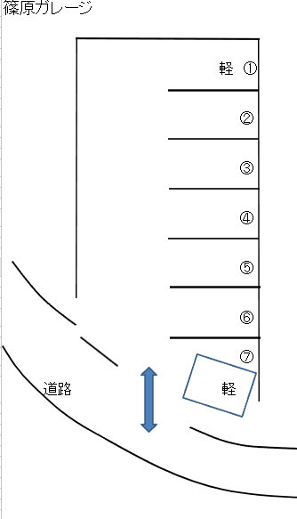 篠原ガレージの駐車配置図