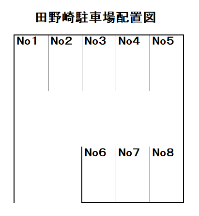 田野崎駐車場の駐車配置図