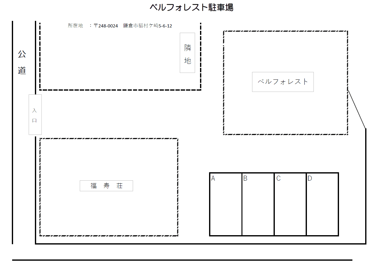 ベルフォレスト駐車場の駐車配置図