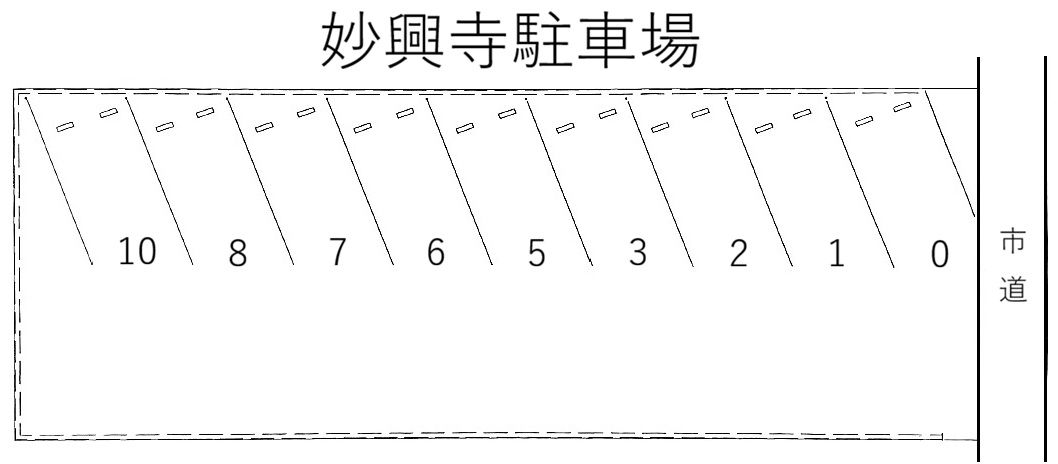 妙興寺駐車場の駐車配置図