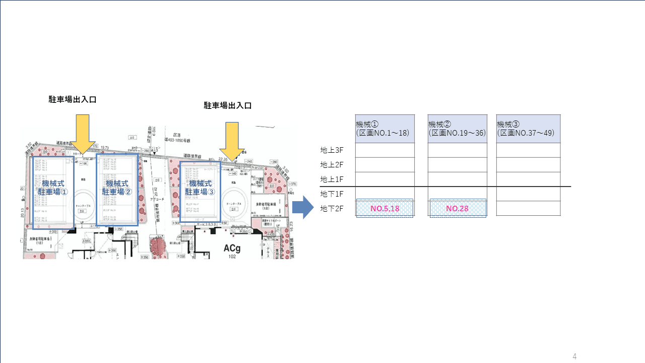 東葛西９丁目駐車場の駐車配置図