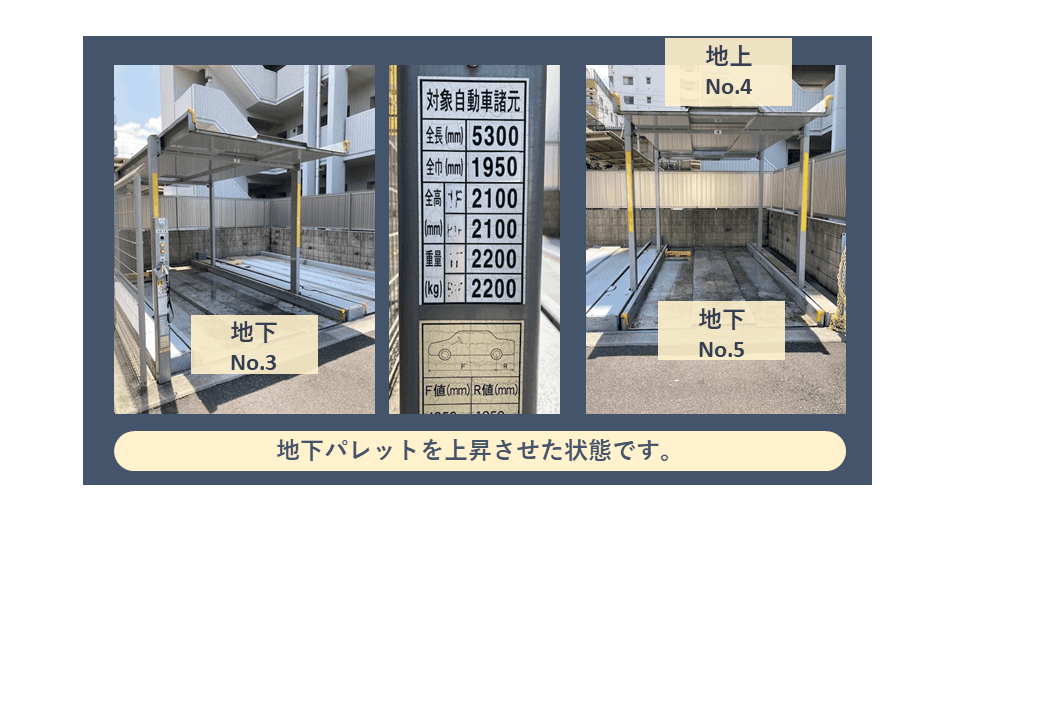 東日暮里一丁目12番駐車場の外観・駐車場イメージ2枚目