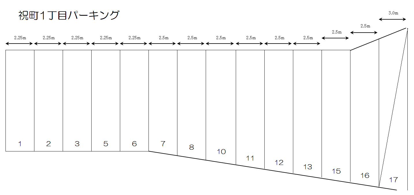 祝町１丁目パーキングの駐車配置図
