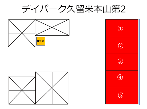 デイパーク久留米本山第2の駐車配置図