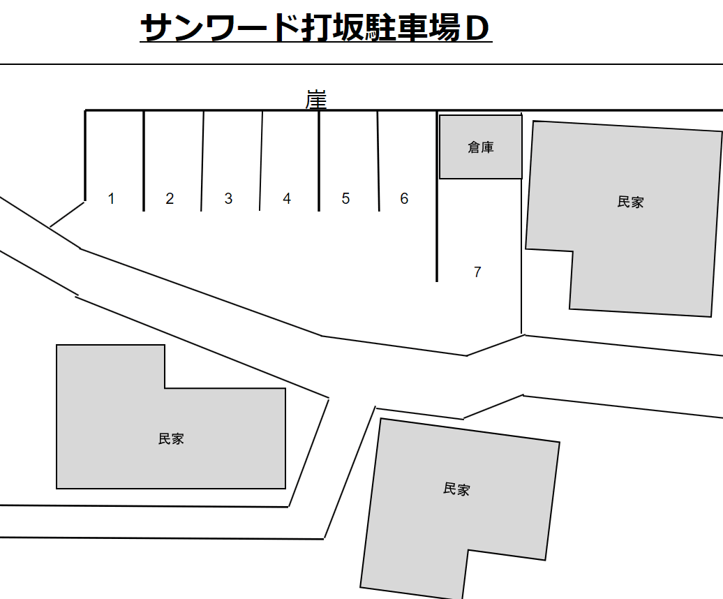サンワード打坂駐車場Ｄの駐車配置図