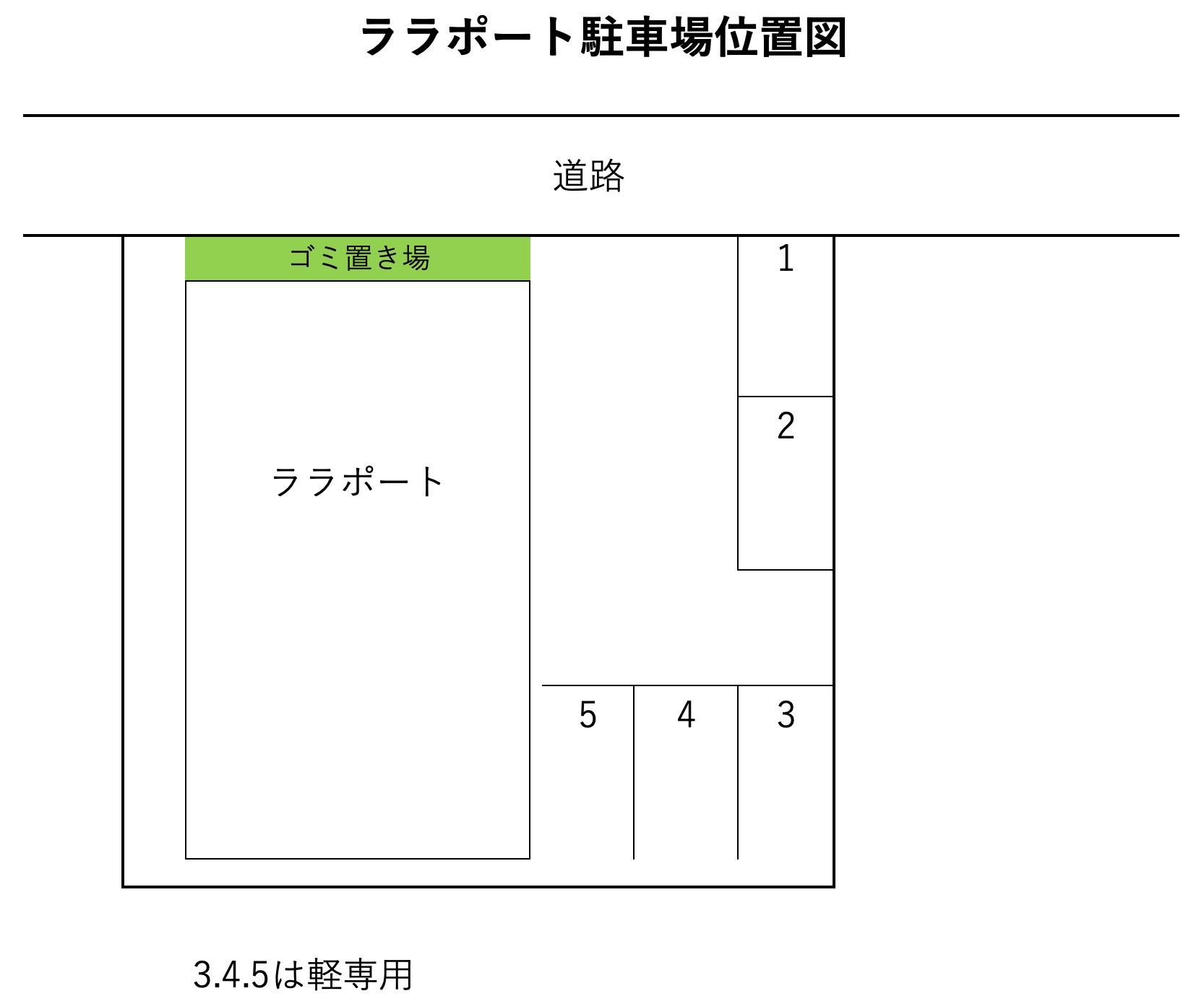 ララポートの駐車配置図