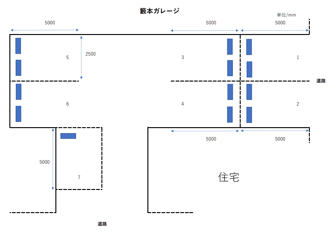 籔本ガレージの駐車配置図