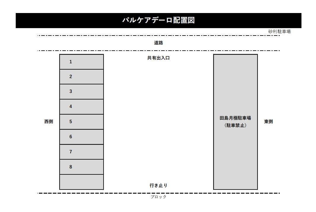パルケアデーロの駐車配置図