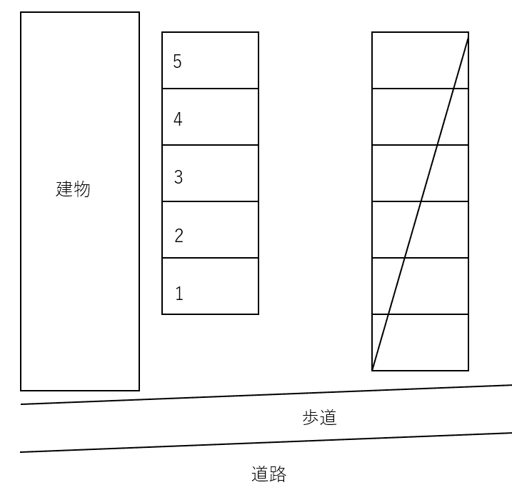 ハピネス鎌倉駐車場の駐車配置図