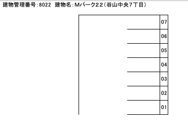 Ｍパーク２２（谷山中央７丁目）の駐車配置図
