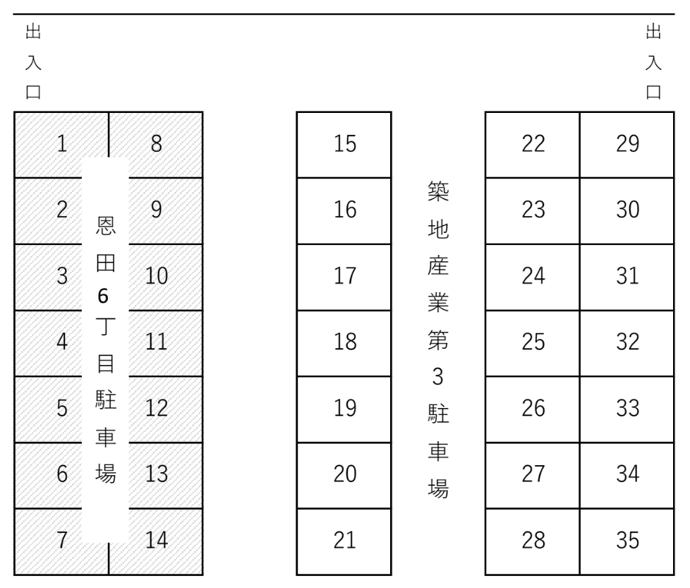 築地産業㈱第３駐車場の駐車配置図