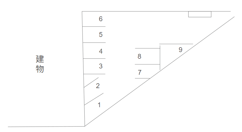 TAISHIN　KA. Ⅰの駐車配置図