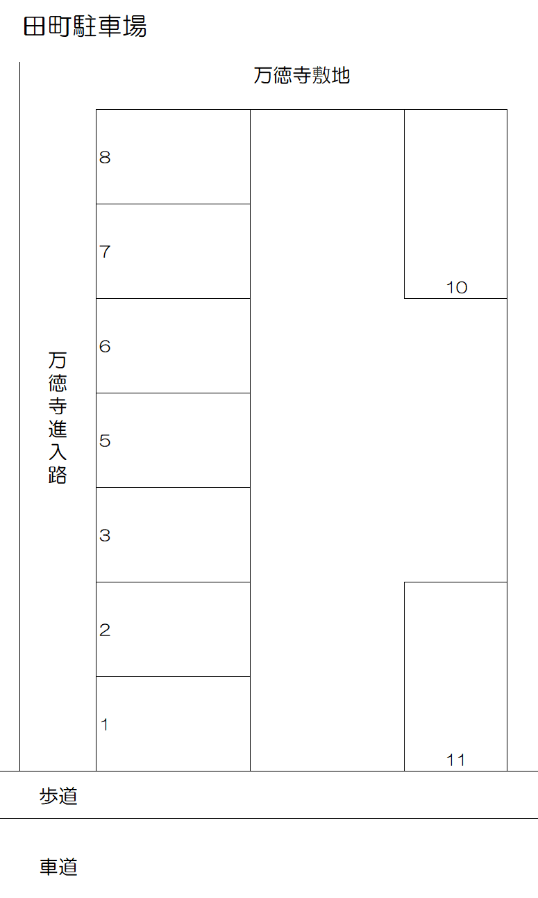 田町駐車場の駐車配置図