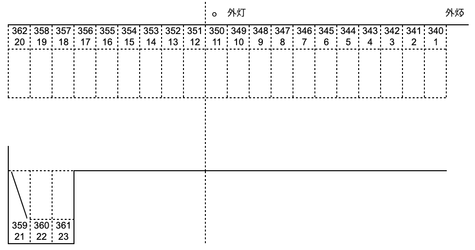 千尋町山手上駐車場の駐車配置図