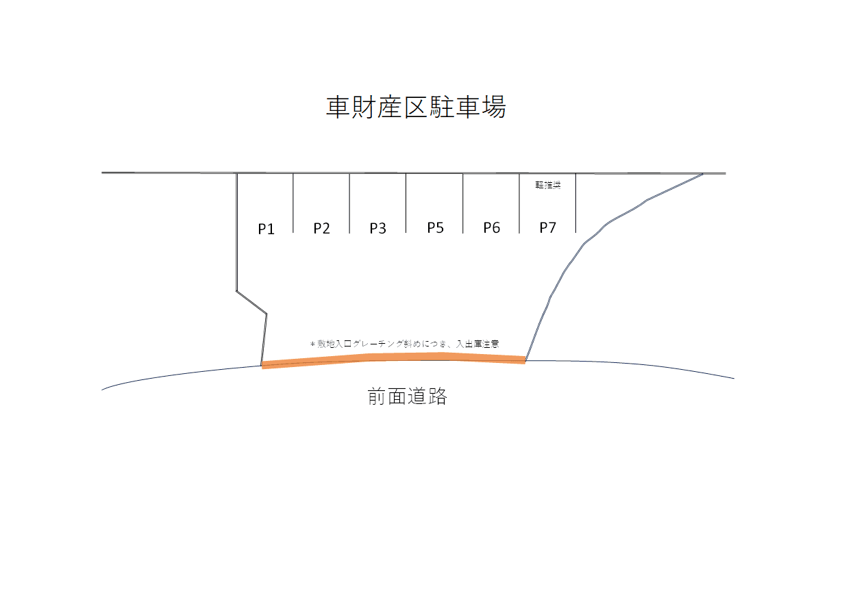 車財産区駐車場の駐車配置図