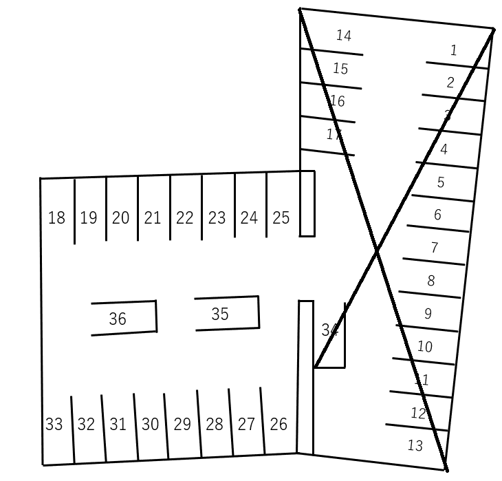 丸六伊藤パーキング南（手前）の駐車配置図