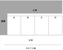 月の子公園前駐車場の駐車場