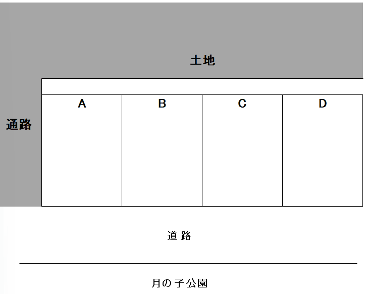 月の子公園前駐車場の駐車配置図