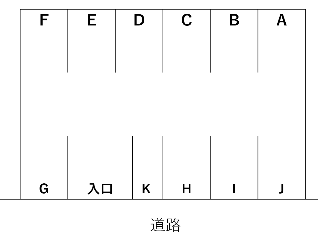 具志駐車場の駐車配置図