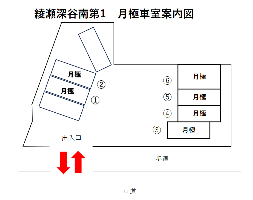 綾瀬深谷南第１の駐車配置図