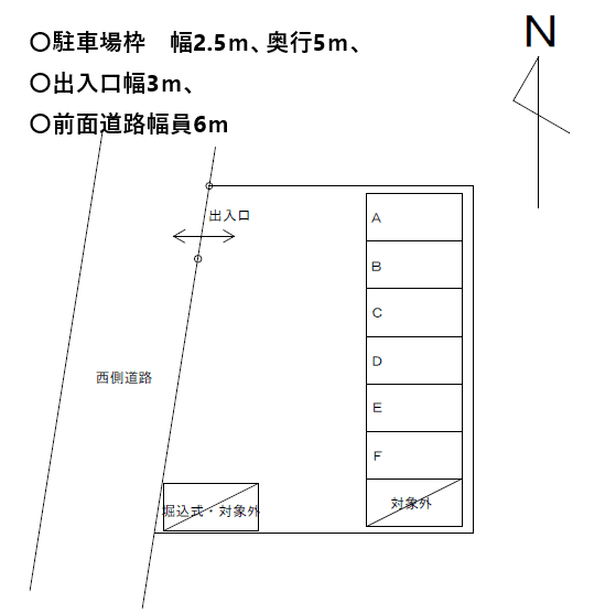 桜が丘西1-22-7高台賃貸駐車場の駐車配置図