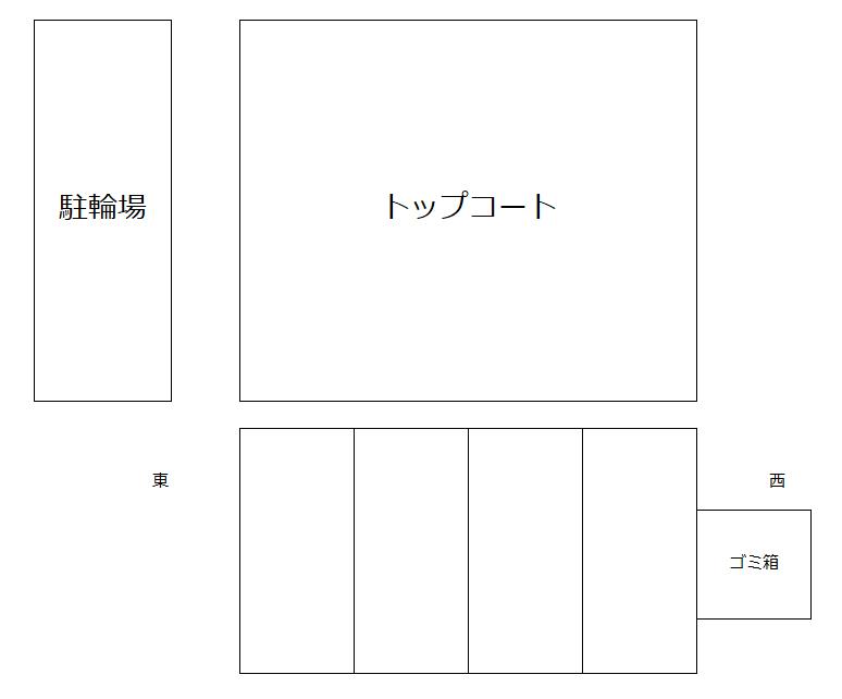 トップコートの駐車配置図