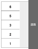 城駐車場の駐車場
