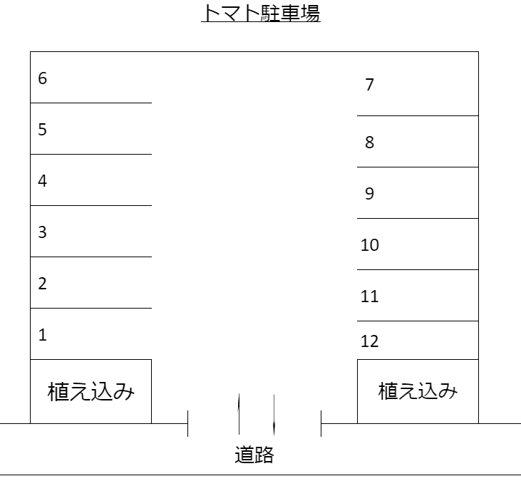 トマト駐車場の駐車配置図