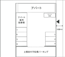上飯田中学校横第２パーキングの駐車場