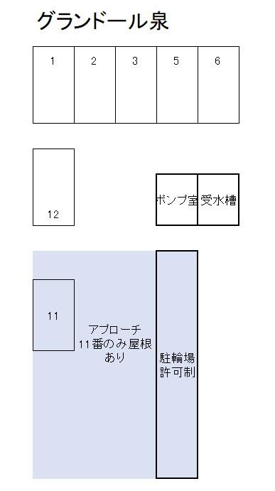 グランドール泉の駐車配置図