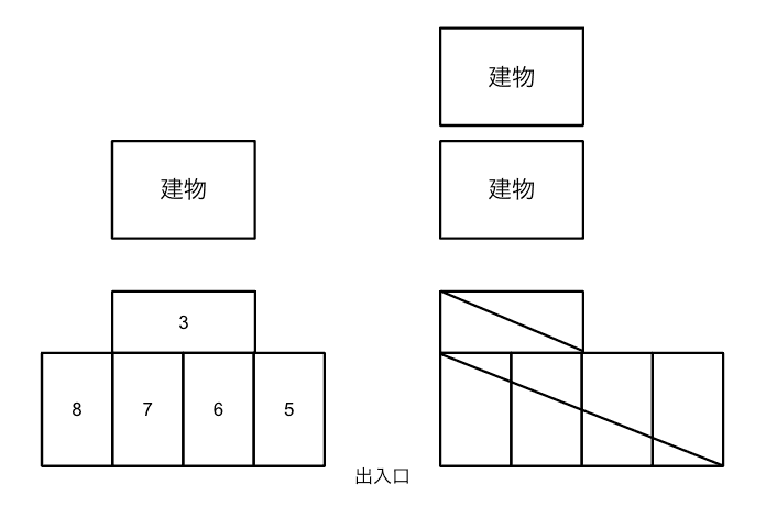 中央関根・小笠原パーキングの駐車配置図