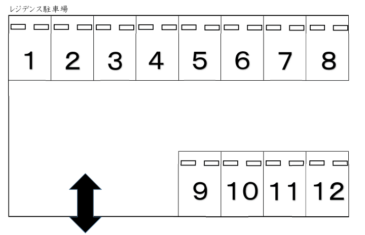 レジデンス駐車場の駐車配置図
