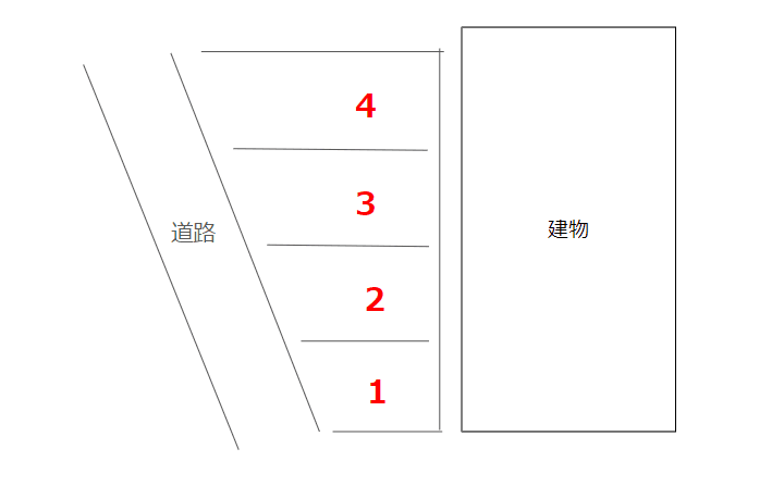 Ｂｒａｗｎｙ福島の駐車配置図