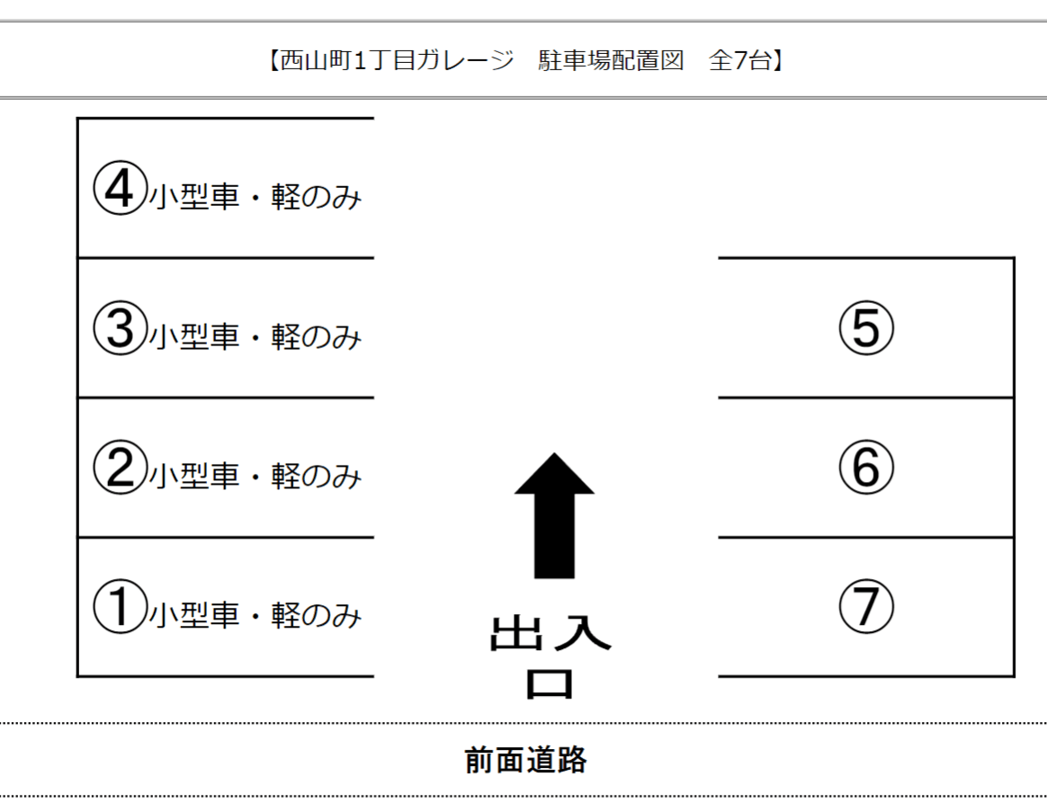 西山1丁目ガレージの駐車配置図