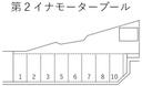 第２イナモータープールの駐車場