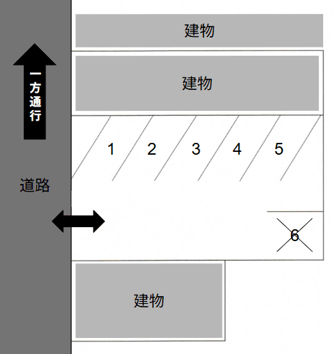 尾高町第三駐車場の駐車配置図
