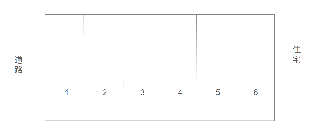 八潮4丁目駐車場の駐車配置図