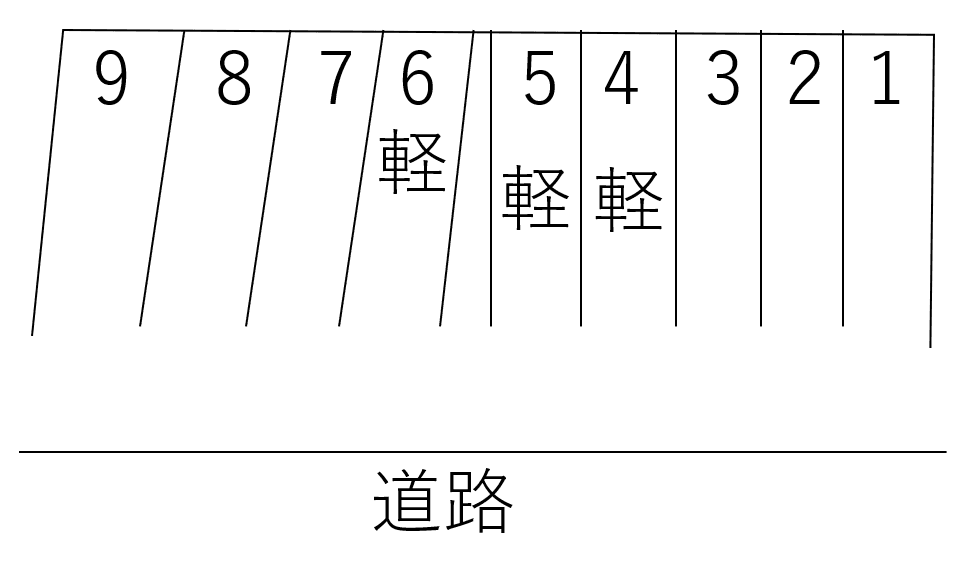 梅沢パーキングの駐車配置図