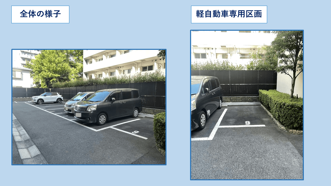 堀切一丁目駐車場の外観・駐車場イメージ3枚目