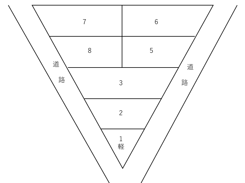 中島駐車場の駐車配置図