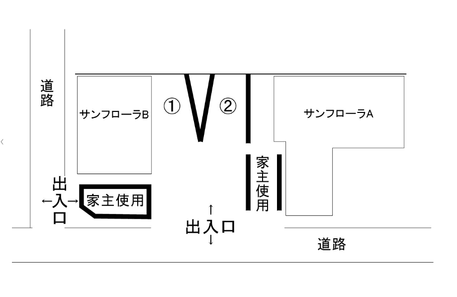 サンフローラ駐車場の駐車配置図